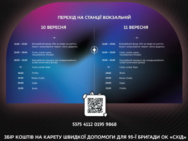 Святкові концерти на День міста Дніпро будуть у метро