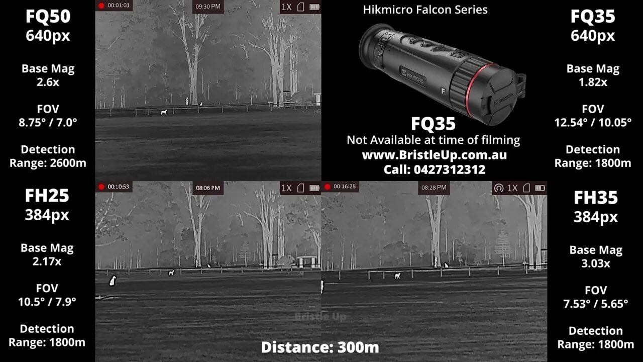Флагмани нічного бачення: HikMicro FALCON FH35 та HikMicro FALCON FQ35