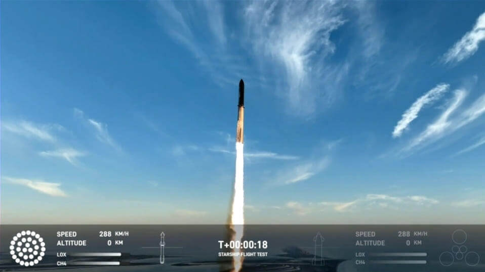 SpaceX з третьої спроби запустила Starship на орбіту: успіхи та невдачі