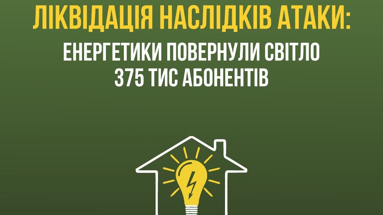Енергетики відновили електропостачання більшості мешканців Дніпровщини