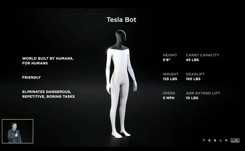 Tesla Bot приходить! На Tesla AI Day ми побачимо робочий прототип